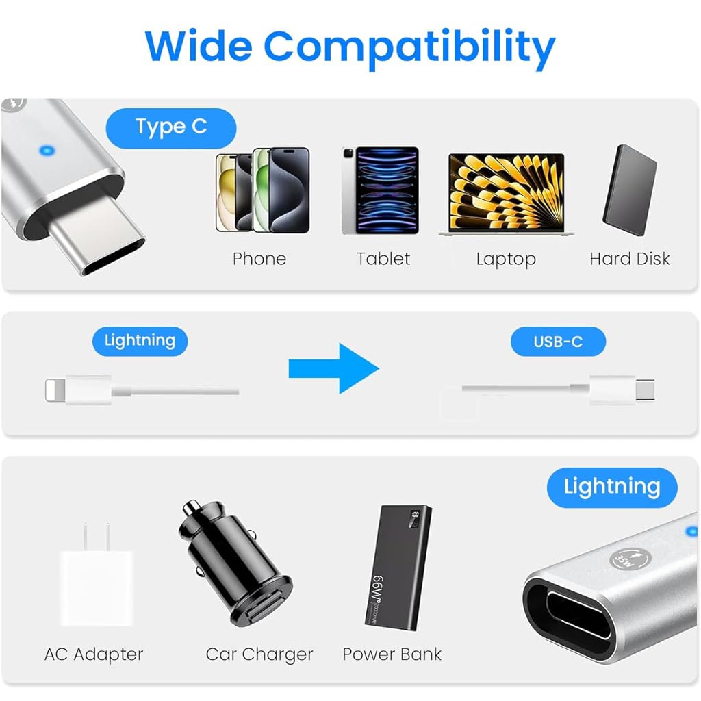 Verilux® USB C Adapter for iPhone, Lightn-ing to USB C Portable 35W Fast Charging USB C Adapter Support Data Sync USB C Adapter for iPhone15/1413/12/11, iPad Air - verilux