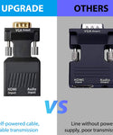 Verilux HDMI to VGA, Portable HDMI to VGA Converter/Adapter with Audio (Old PC to TV/Monitor with HDMI) for Computer, Desktop, Laptop, PC, PS3/4, Monitor, Projector, HDTV