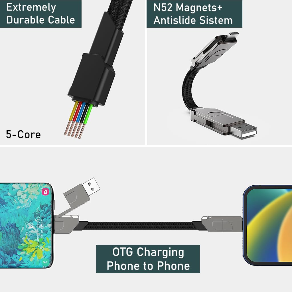 4 in 1 USB/Type C to USB C/Light- ning Charging Cable