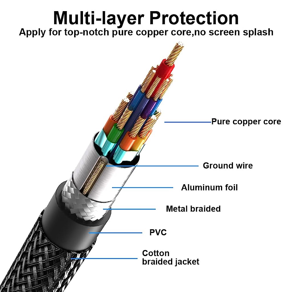 Verilux Display Port Cable 1.4, 8K 2 Meter DP to DP Cable Cord (8K@60Hz, 4K@144Hz, 2K@165Hz) Nylon Braided Cord 32.4Gbps Ultra High-Speed Display Port Cable for PC, Monitor, TV, Home Theater - verilux
