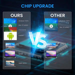 5 in 1 USB Hub Micro SD Card Reader - verilux