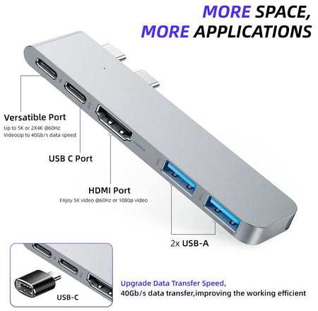 USB C Thunderbolt 3.0 Hub for MacBook, 5 in 2 USB C HUB with 100W PD