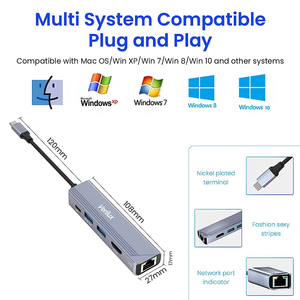 Verilux 5 in 1 USB C Hub, Type C Hub with 4K@30HZ HDMI Output, 55W PD Charging Port, 100M Ethernet Hub, 1 USB 3.0, 1 USB 2.0 USB C Hub for MacBook Air M1, MacBook Pro, Switch, Type-C Devices - verilux