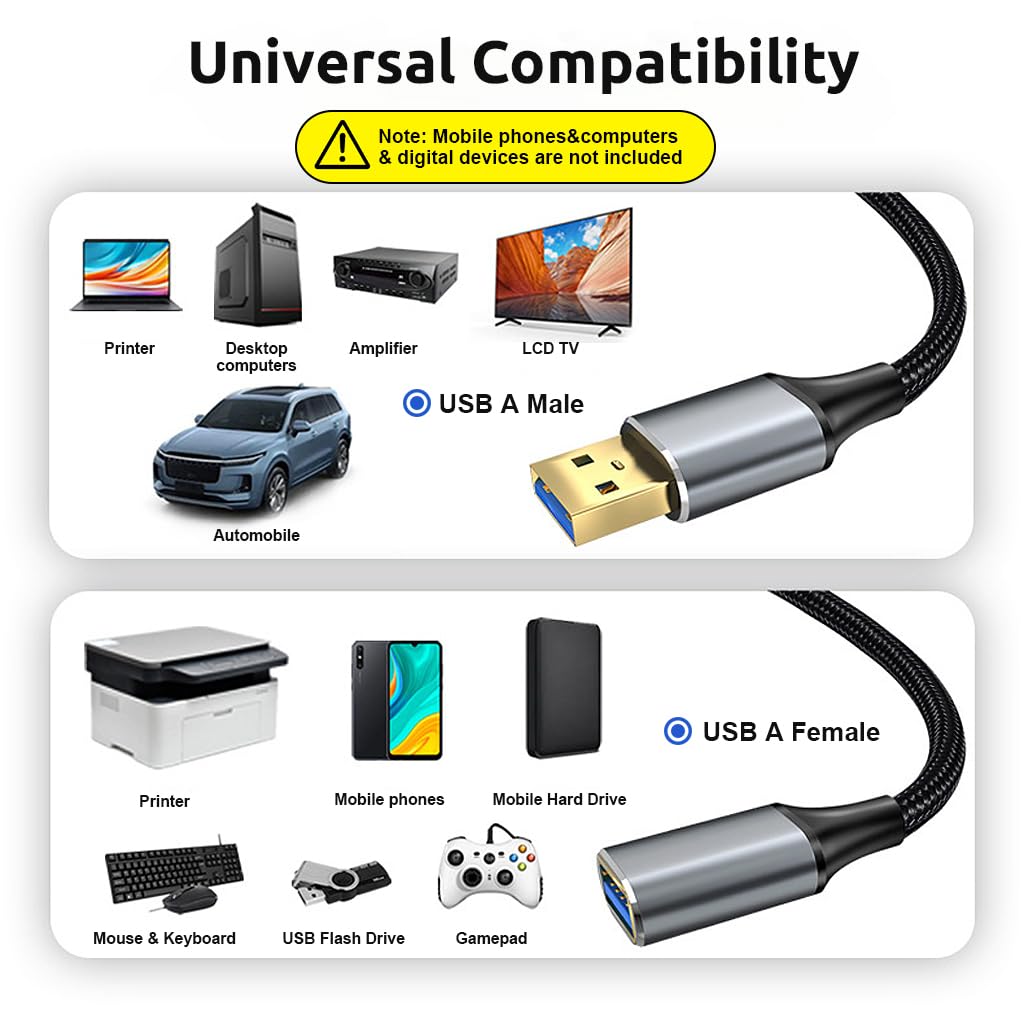 Verilux® USB Extension Cable, 10Ft USB to USB Cable, USB Male to Female extension Cable, USB 3.0 Cable Data Transfer USB Connector for Webcam, Gamepad, USB Keyboard, Flash Drive, Hard Drive, Printer - verilux