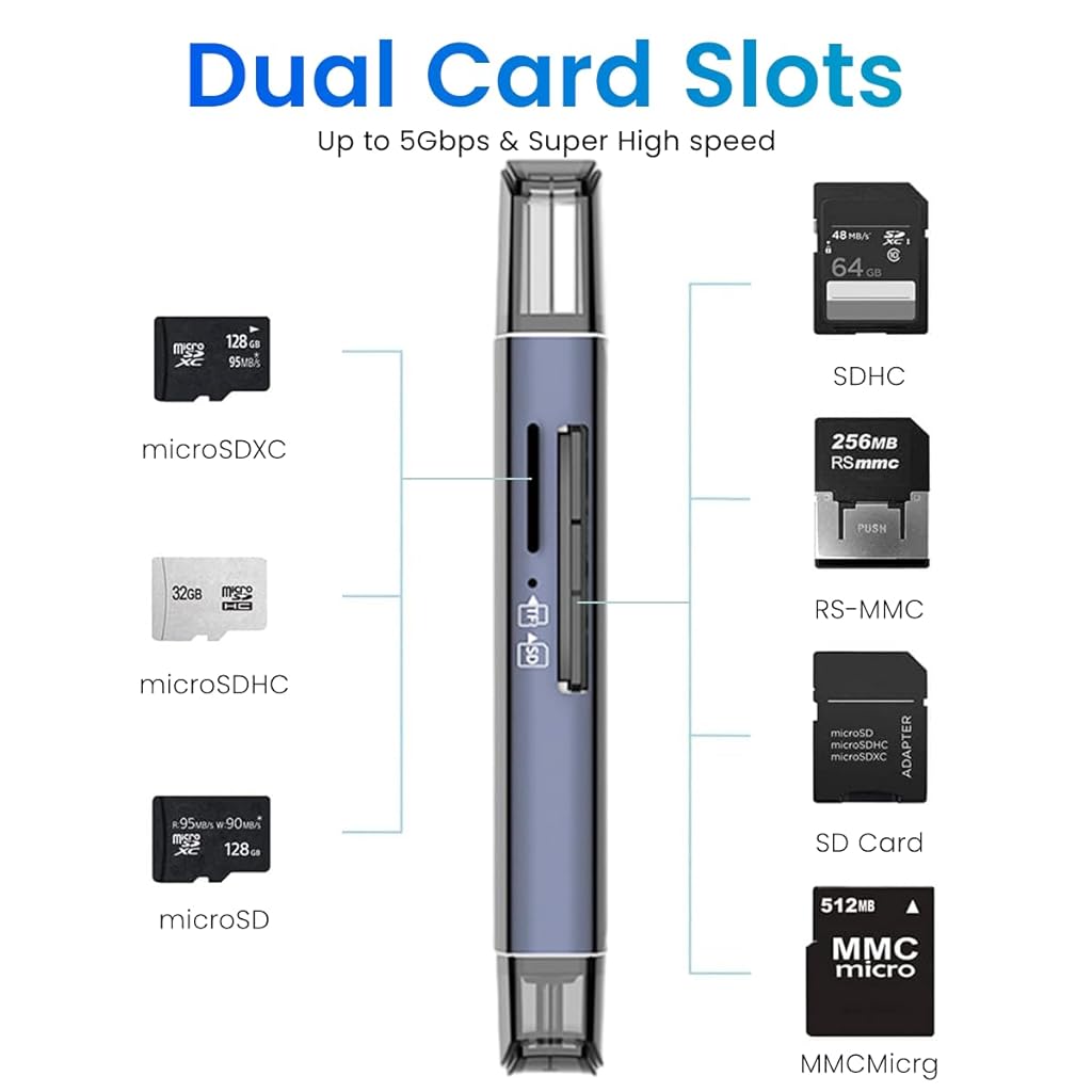 Verilux® SD Card Reader Dual Head Type C & USB 3.0 Card Reader Fast Reading Compatible with SD/TF Card Dual Card Slot Design Universal Card Reader Compatible with Phone, Laptop, PC, Tablet - verilux