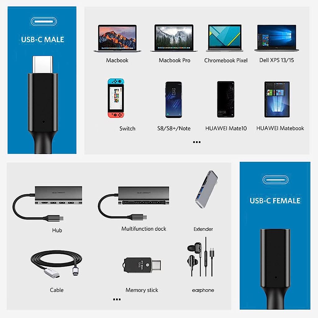 Verilux Type C Extension Cable (Gen 2/10Gbps), USB 3.2 Type C Male to Female Extension Cable 4K Video 6.6ft/2M, 100W Fast Charging Male to Female for MacBook Pro/Air, iPad Pro Dell XPS Surface Book - verilux