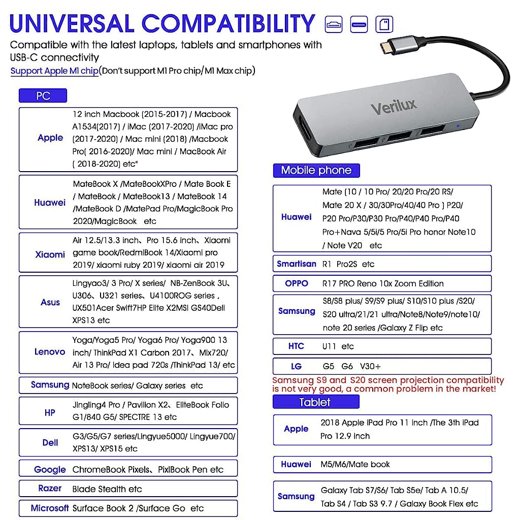 Verilux USB C Adapter 4 in 1 Portable Aluminum USB Type C Hub HDMI Adapter with 4K@30Hz HDMI Output, USB 2.0/3.0 Ports Compatible for MacBook Pro/Air, iPad Pro, XPS, Surface Pro/Go More Type C Device - verilux