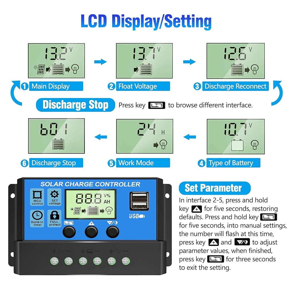 ZORBES® 0A 12V 24V ABS Solar Panel Charger Controller Battery Dual USB LCD Display Regulator - verilux