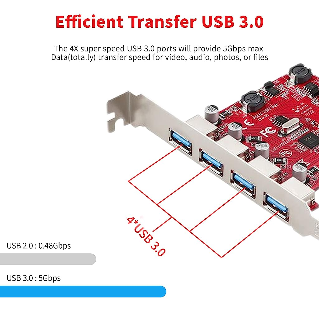 4 Ports USB 3.0 HUB PCI Express (PCIe) Expansion Card