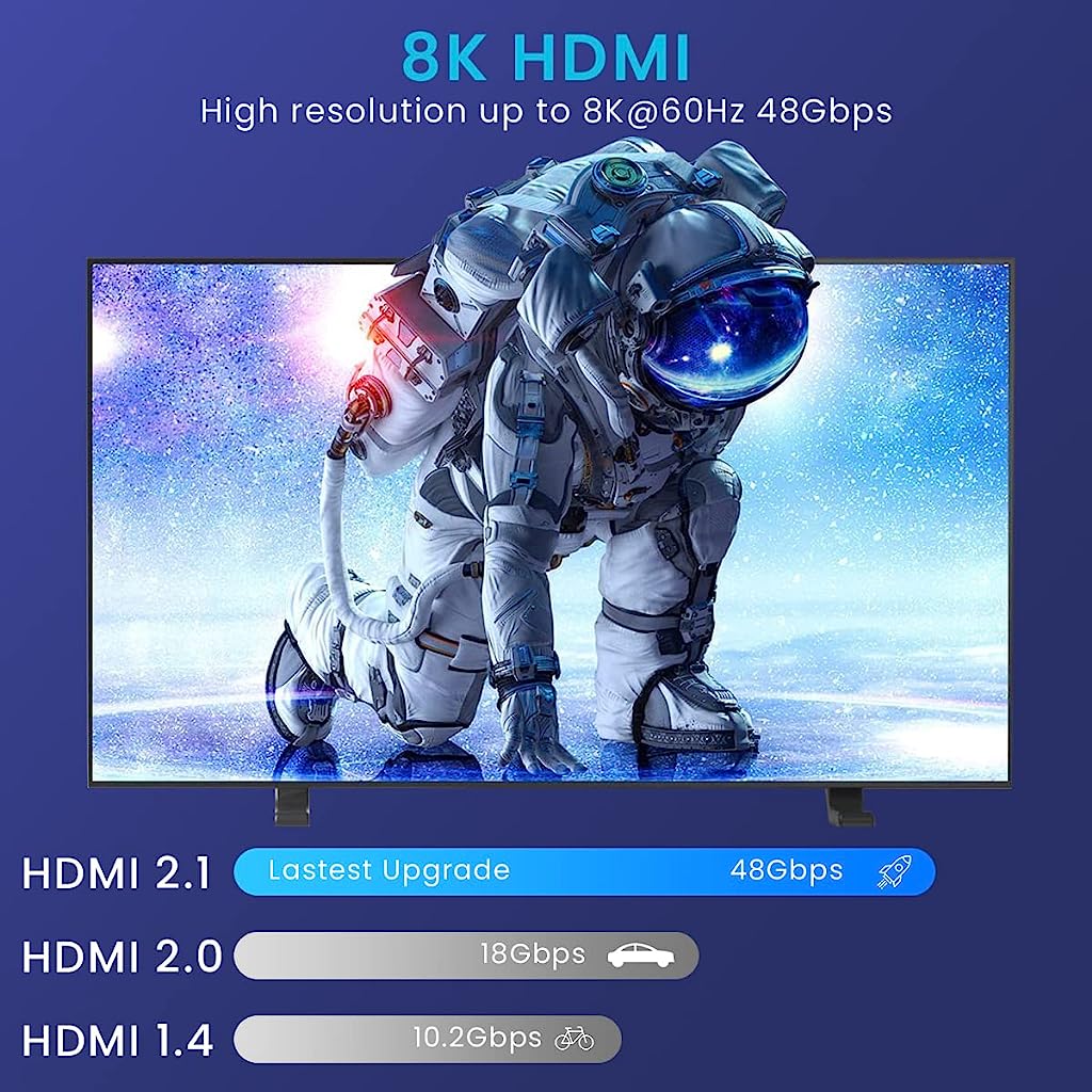 Verilux 8K HDMI 2.1 Cable 6.6FT/2m, 48Gbps High Speed Braided HDMI Cord 4K@120Hz 8K@60Hz, HDCP 2.2&2.3, eARC, HDR10, Dynamic HDR Compatible with Blu-ray/PlayStation 5/Xbox Series X/Projector/Laptop - verilux