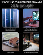 PCI Express Gigabit Ethernet Card