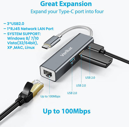 Verilux® USB-C to Ethernet Adapter, 10/100Mbps Aluminum USB Type C to RJ45 Ethernet Adapter,4 in 1 Hub