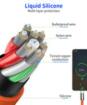 Type C to Type C Cable 6A 120W