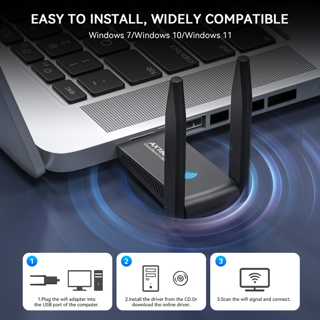 Verilux USB WiFi 6 Adapter for PC, AX1800 USB 3.0 Dual Band 5Ghz/2.4Ghz, High Gain 802.11ax Wireless Network Adapter for PC Desktop, Laptop, Supports Windows 11/10/7 - verilux