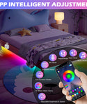 Smart Motion Induction LED Light Strip (3M)