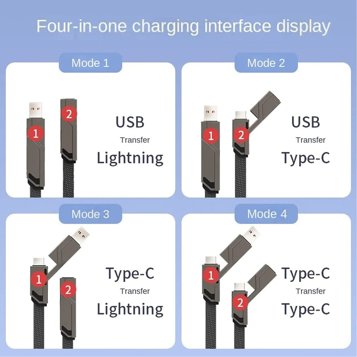 Verilux 4 in 1 Charging Cable USB A Type C to Type C Light-ning 100W Fast Charging Cable Nylon Braided for iOS/ Android Compatible with iPhone, iPad, Samsung Galaxy, Huawei, PC, HTC, OnePlus - 1.5M