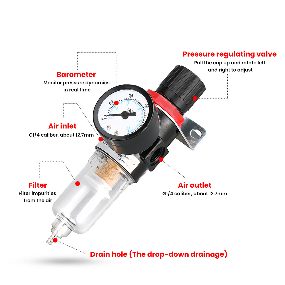 Verilux Air Pressure Regulator Water Separator Trap Filter Airbrush Compressor (Black)