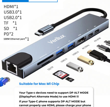 USB C HUB with 4K HDMI 100W PD USB C Port USB 3.0 RJ45 Ethernet SD