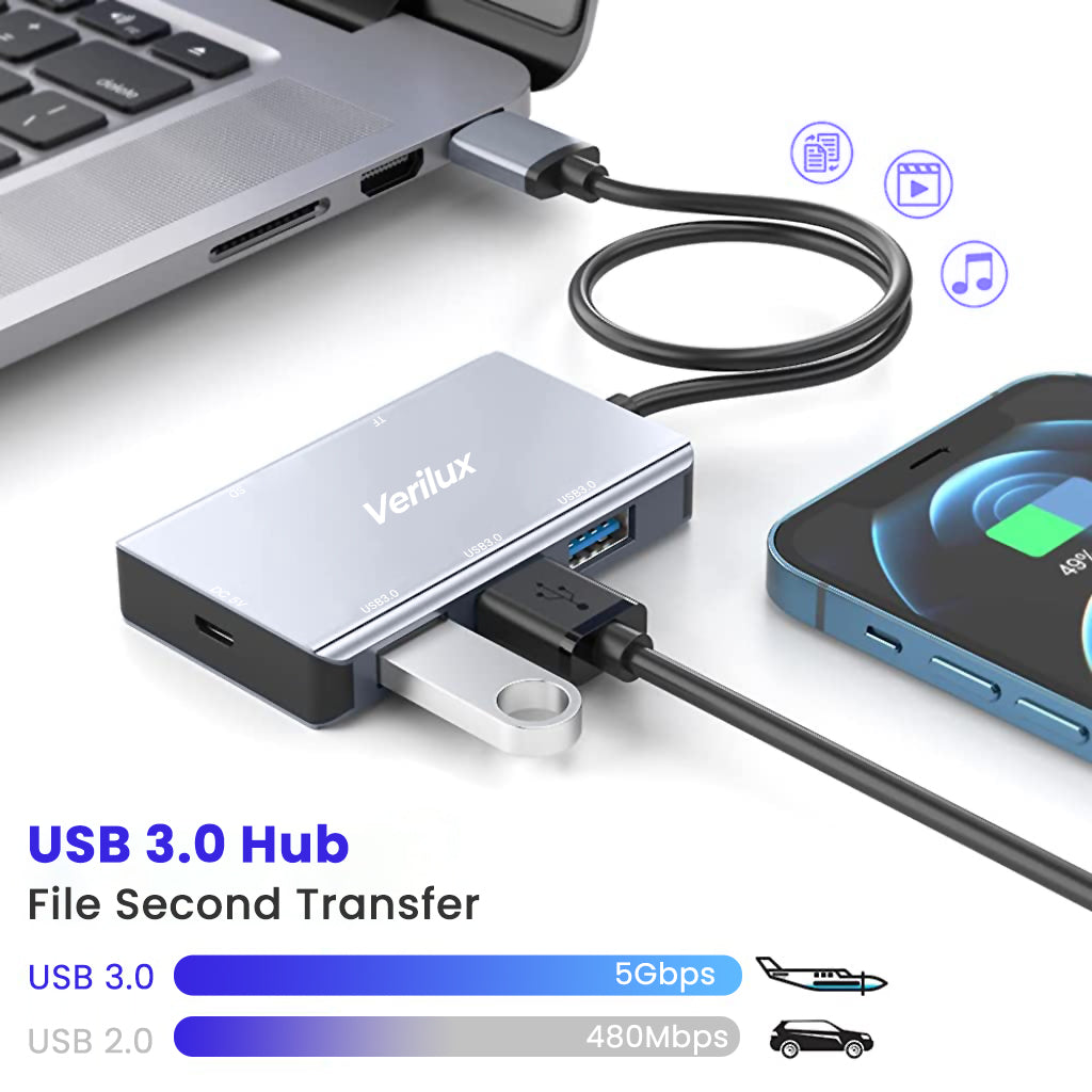 Verilux® USB Hub 3.0 for PC, 6 in 1 Multiport Adapter USB Hub with SD Micro, SD Card Reader, 3 USB3.0 Ports,DC 5V Charging Port Compatible