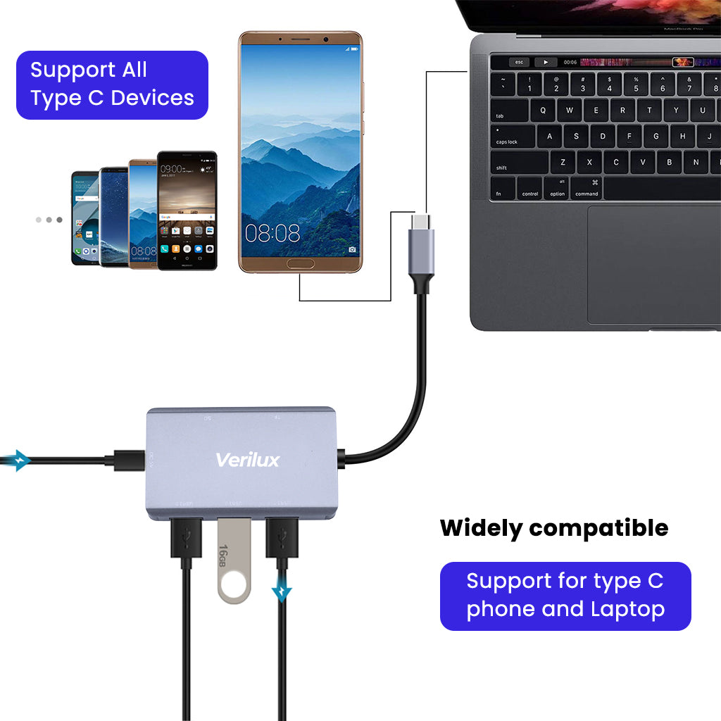 Verilux® USB C Hub Multiport Adapter- 6 in 1 Portable Aluminum Type C Hub with TF/Micro SD Card Slot,3 USB 3.0 Ports,DC 5V Charging Port Compatible - verilux