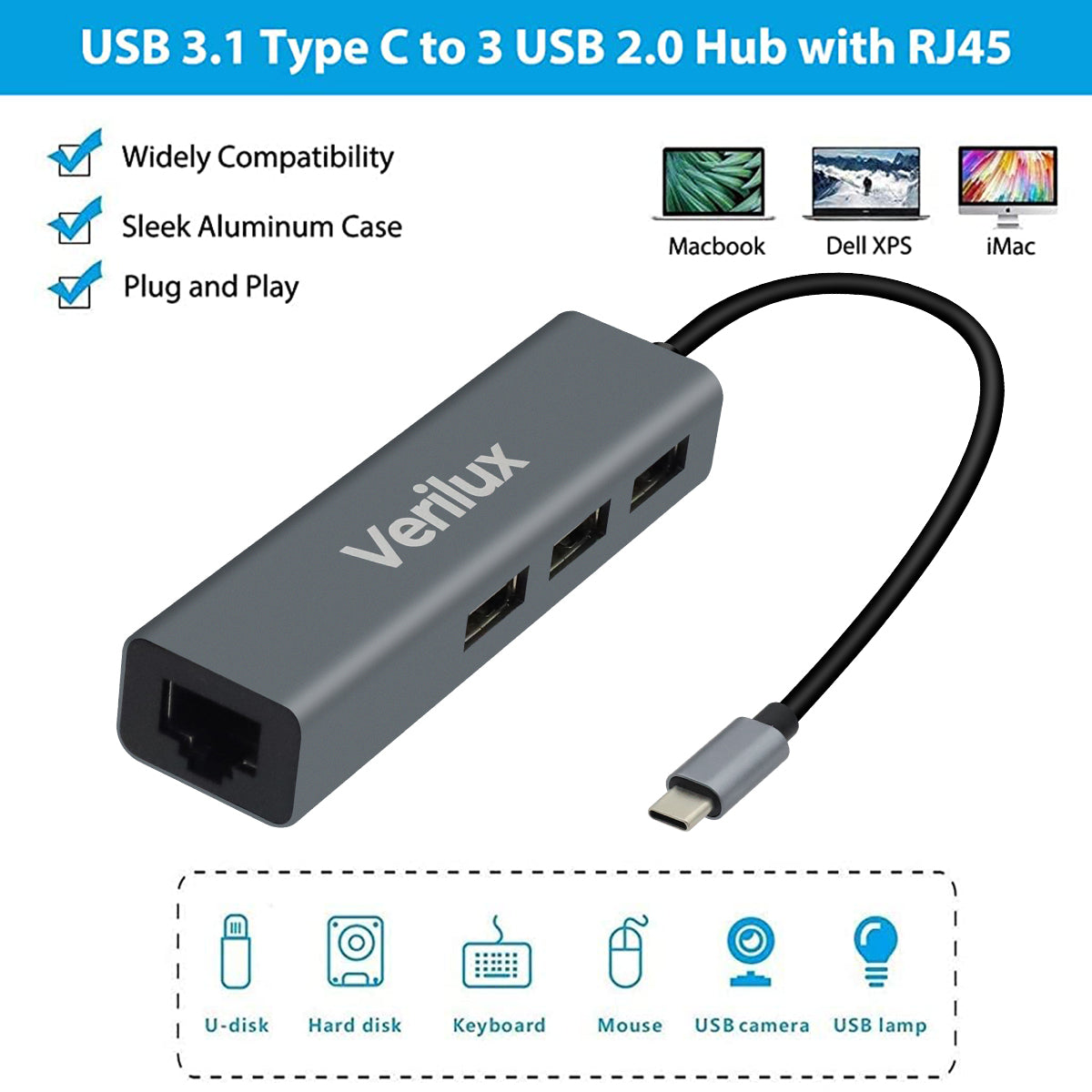4 in 1 USB-C HUB to Ethernet Adapter 10/100Mbps