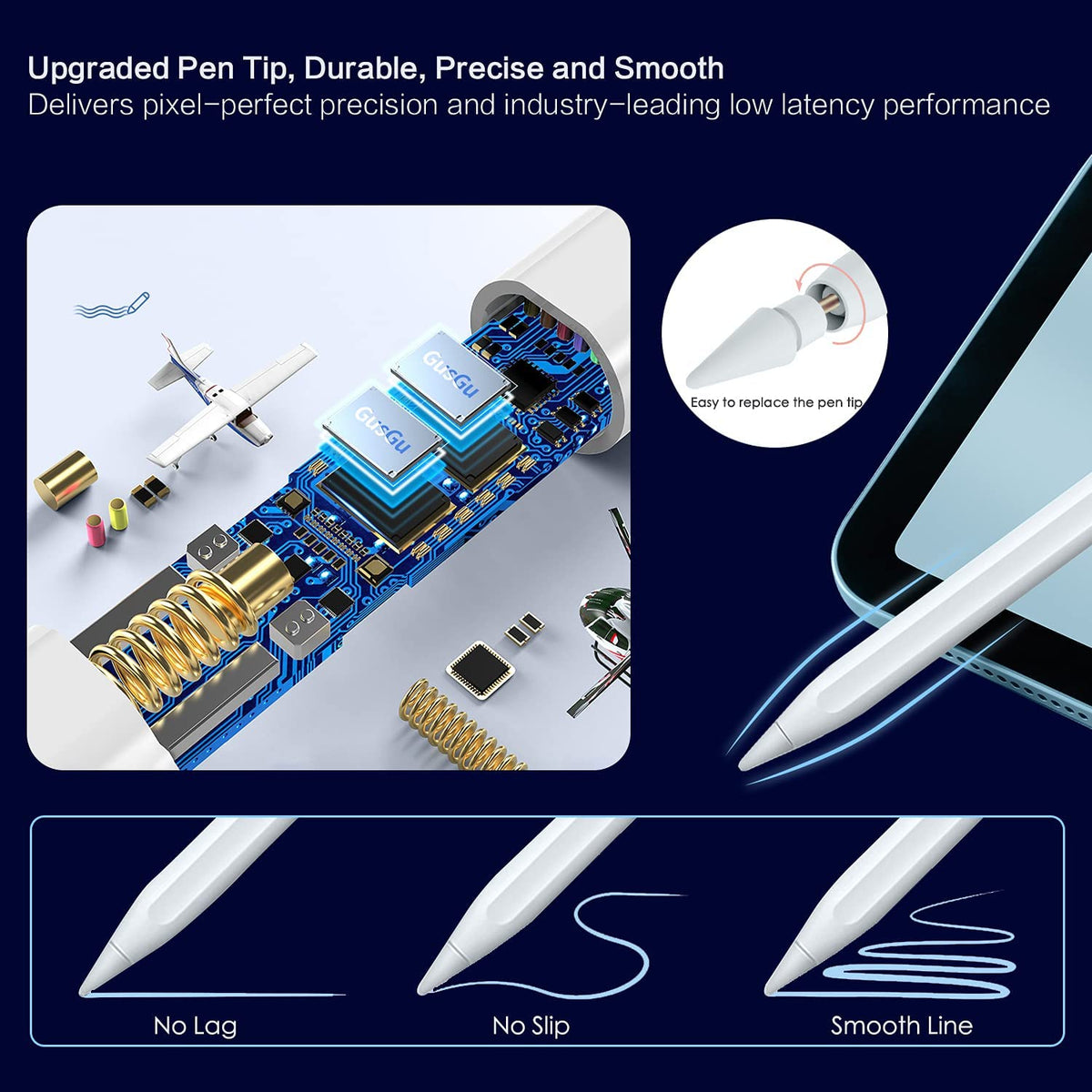 Verilux® Stylus Pen for iPad, Palm Rejection Apple Pencil for iPad Pro 2021 11/12.9 Inch 2018-2022, iPad 9th Gen, iPad 6/7/8th Gen, iPad Air 3/4/5, Tilt Sensitivity Stylus
